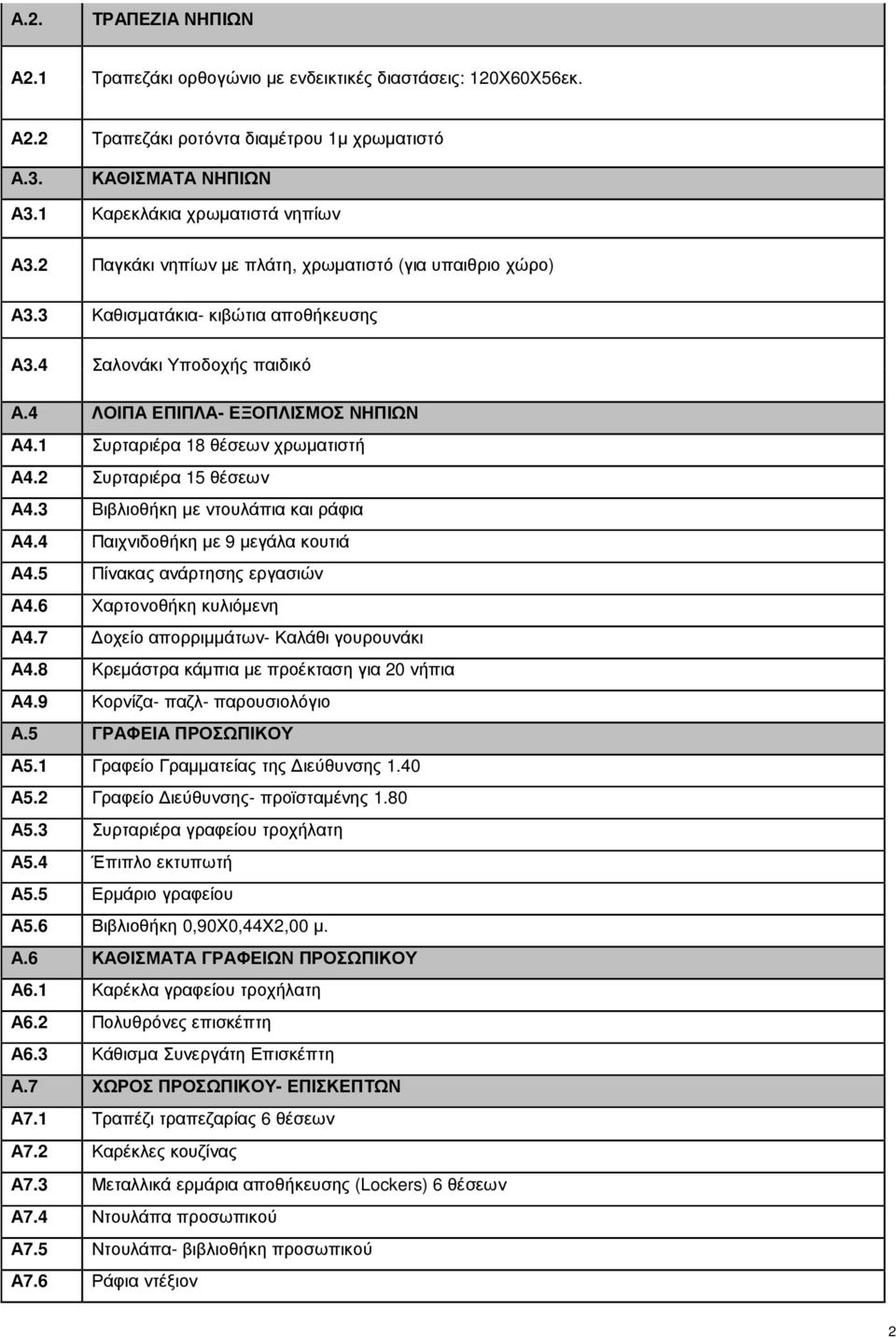 1 Συρταριέρα 18 θέσεων χρωματιστή Α4.2 Συρταριέρα 15 θέσεων Α4.3 Bιβλιοθήκη με ντουλάπια και ράφια Α4.4 Παιχνιδοθήκη με 9 μεγάλα κουτιά Α4.5 Πίνακας ανάρτησης εργασιών Α4.6 Χαρτονοθήκη κυλιόμενη Α4.