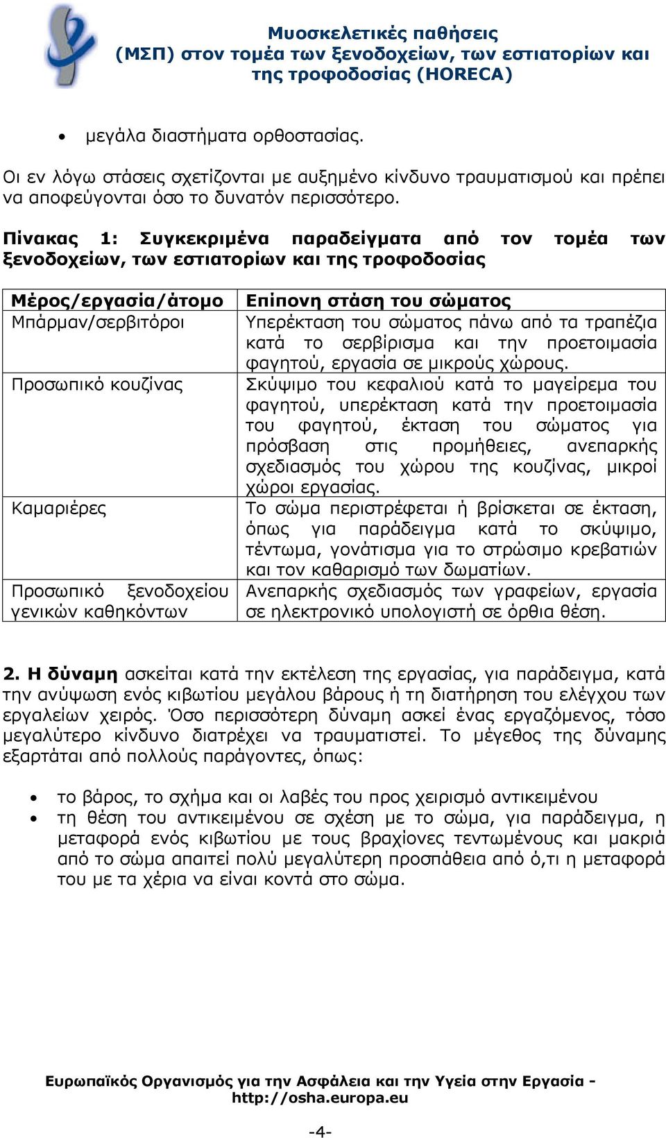 γενικών καθηκόντων Επίπονη στάση του σώματος Υπερέκταση του σώματος πάνω από τα τραπέζια κατά το σερβίρισμα και την προετοιμασία φαγητού, εργασία σε μικρούς χώρους.