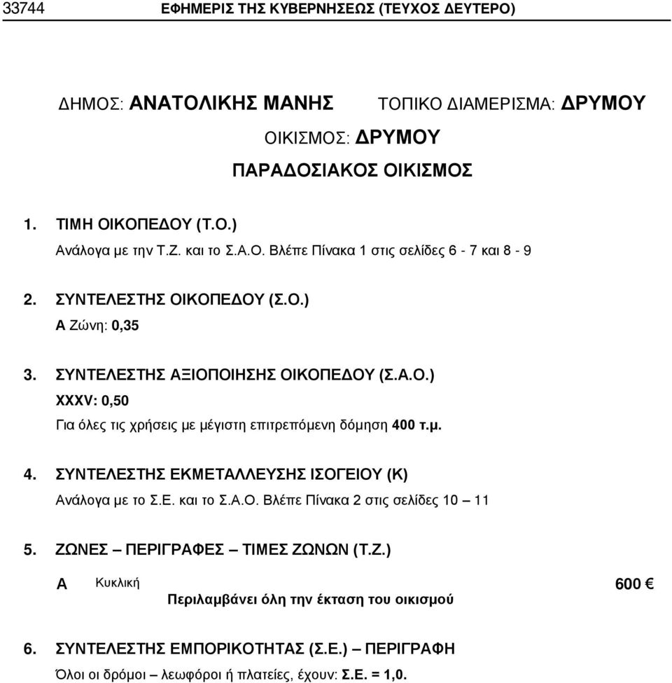 δόμηση 400 τ.μ. 4. ΣΥΝΤΕΛΕΣΤΗΣ ΕΚΜΕΤΛΛΕΥΣΗΣ ΙΣΟΓΕΙΟΥ (Κ) νάλογα με το Σ.Ε. και το Σ..Ο. Βλέπε Πίνακα 2 στις σελίδες 10 11 5.