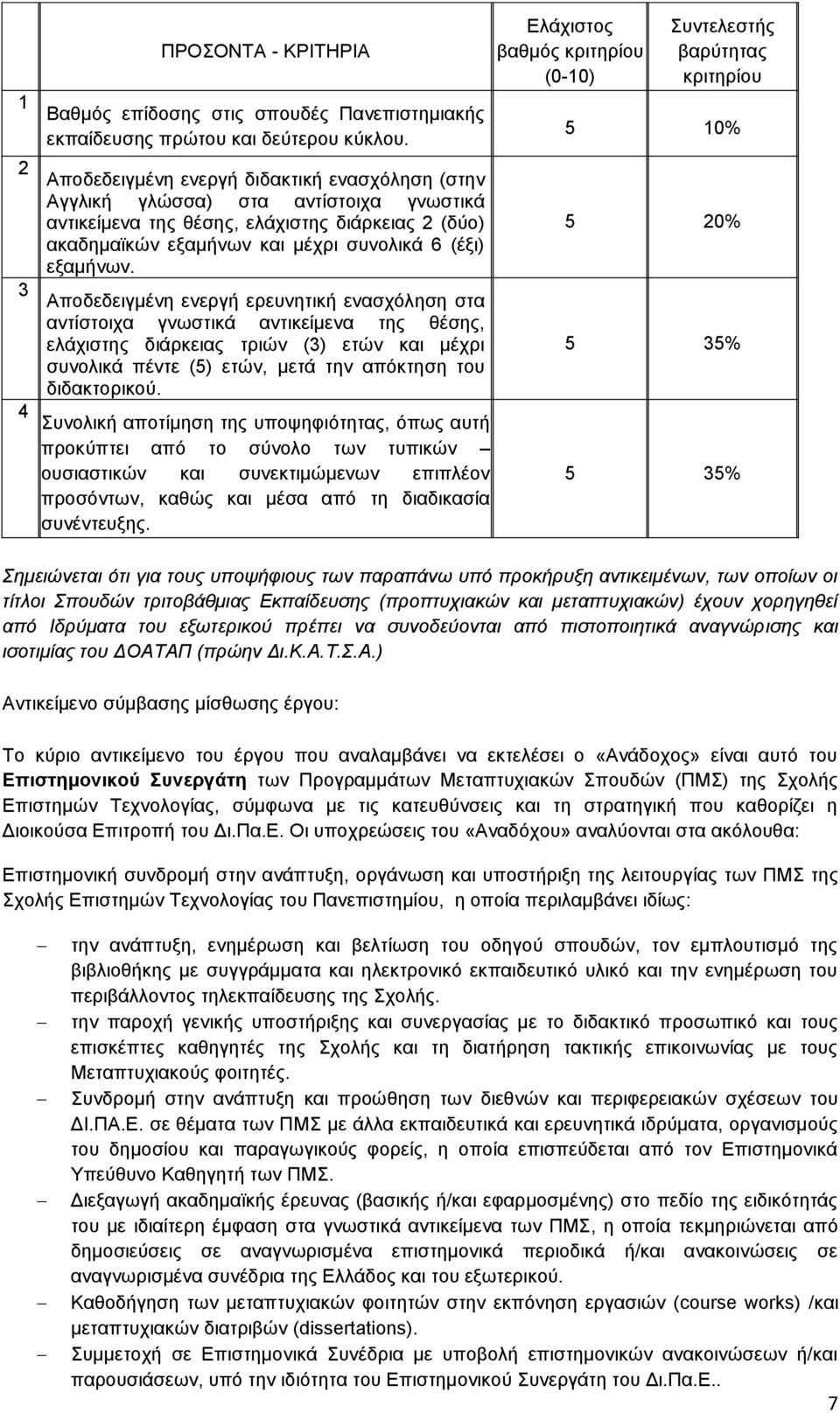 Αποδεδειγμένη ενεργή ερευνητική ενασχόληση στα αντίστοιχα γνωστικά αντικείμενα της θέσης, ελάχιστης διάρκειας τριών (3) ετών και μέχρι συνολικά πέντε (5) ετών, μετά την απόκτηση του διδακτορικού.