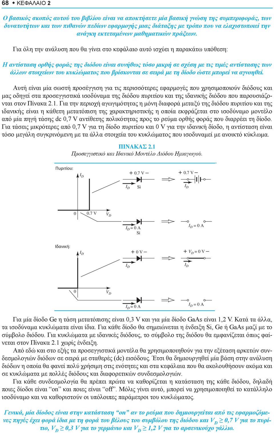Για όλη την ανάλυση που θα γίνει στο κεφάλαιο αυτό ισχύει η παρακάτω υπόθεση: Η αντίσταση ορθής φοράς της διόδου είναι συνήθως τόσο μικρή σε σχέση με τις τιμές αντίστασης των άλλων στοιχείων του