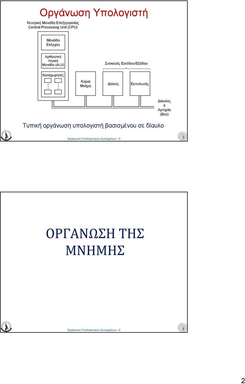 Εισόδου/Εξόδου Καταχωρητές Κύρια Μνήµη ίσκος Εκτυπωτής Τυπική οργάνωση