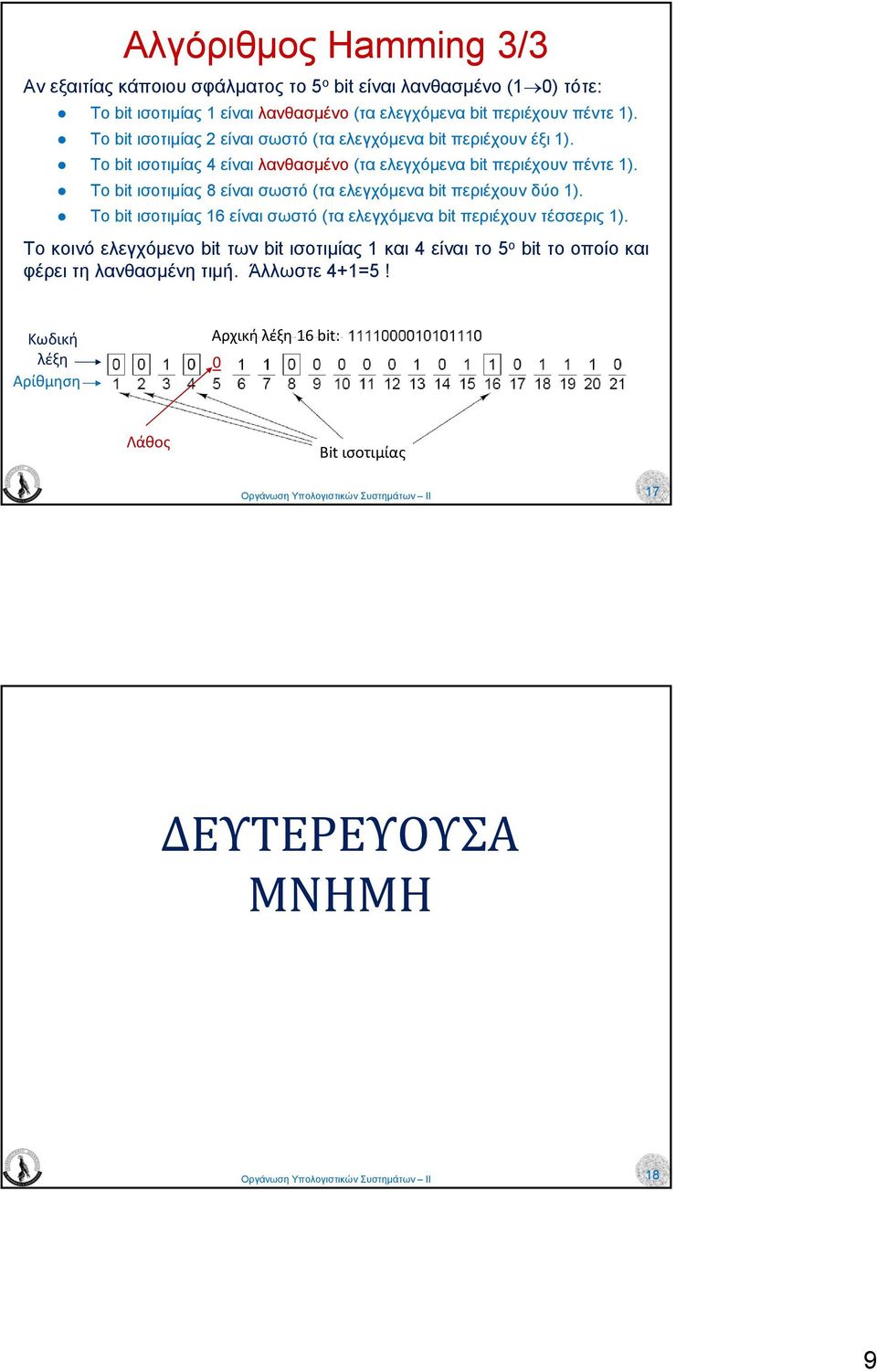 Τοbit ισοτιµίας 8 είναι σωστό (τα ελεγχόµενα bit περιέχουν δύο 1). Τοbit ισοτιµίας 16 είναι σωστό (τα ελεγχόµενα bit περιέχουν τέσσερις 1).