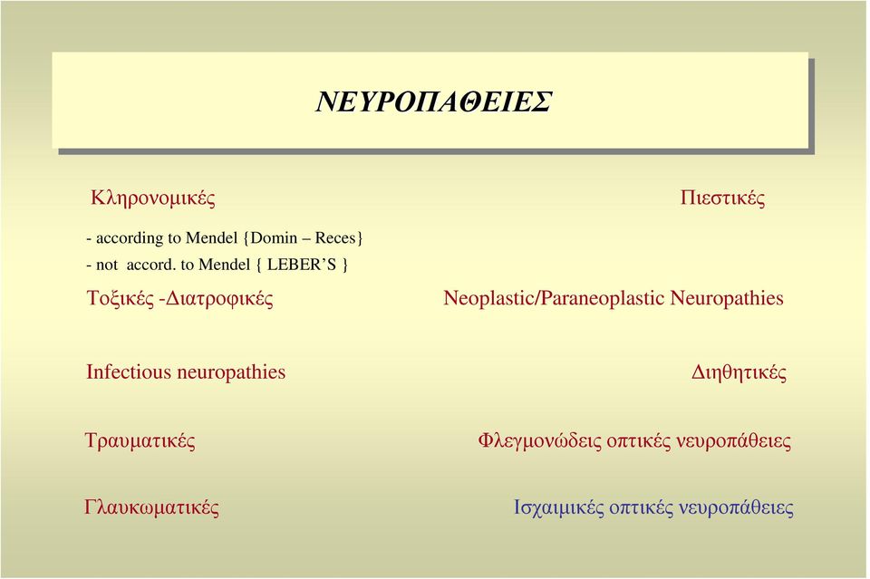 to Mendel { LEBER S } Τοξικές - ιατροφικές Πιεστικές