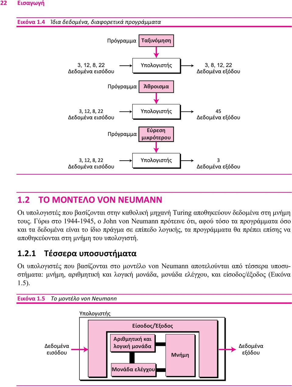 Γύρω στο 1944-1945, ο John von Neumann πρότεινε ότι, αφού τόσο τα προγράμματα όσο και τα δεδομένα είναι το ίδιο πράγμα σε επίπεδο λογικής, τα προγράμματα θα πρέπει επίσης να