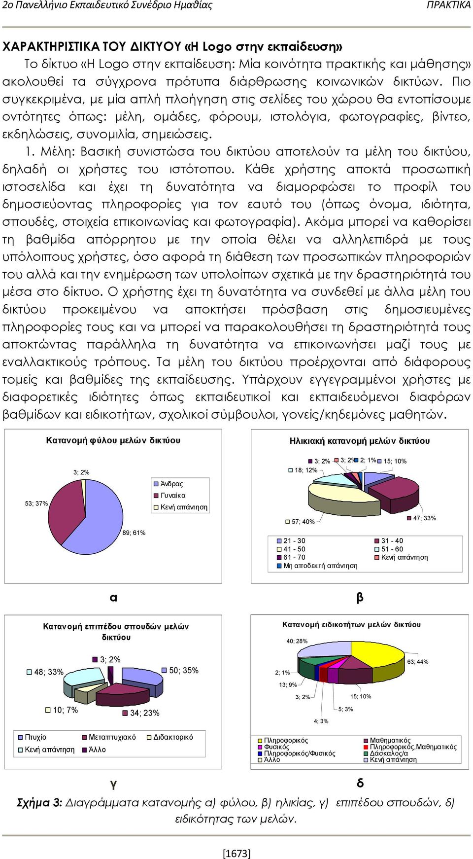 Μέλη: Βασική συνιστώσα του δικτύου αποτελούν τα μέλη του δικτύου, δηλαδή οι χρήστες του ιστότοπου.