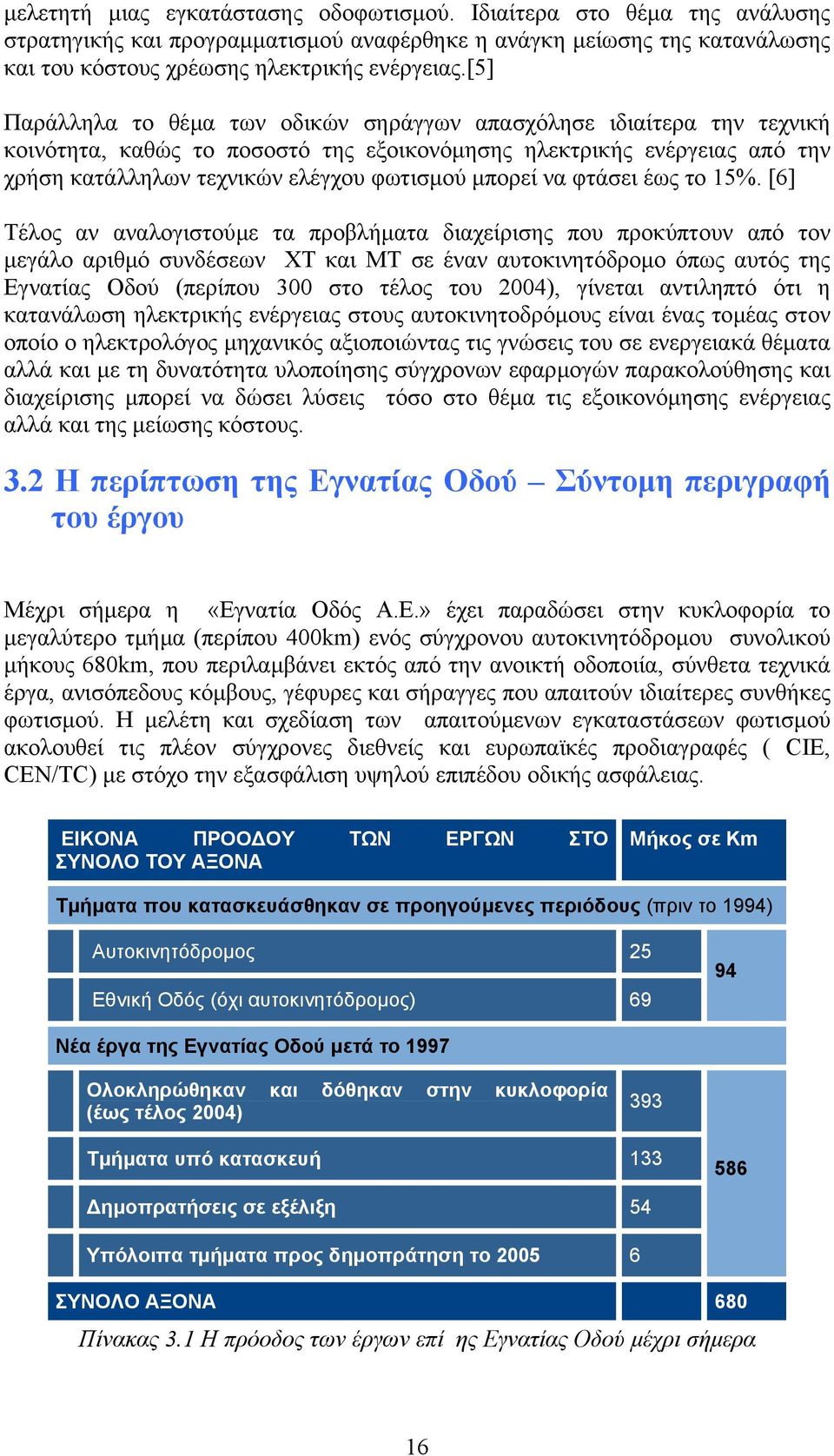 να φτάσει έως το 15%.