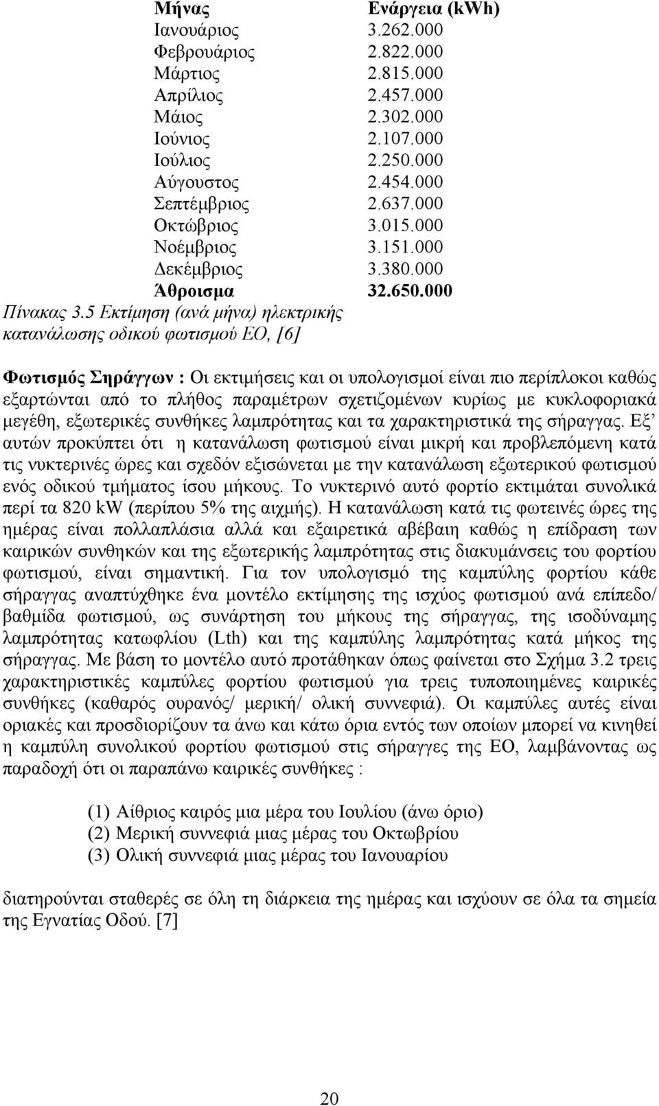 5 Εκτίµηση (ανά µήνα) ηλεκτρικής κατανάλωσης οδικού φωτισµού ΕΟ, [6] Φωτισµός Σηράγγων : Οι εκτιµήσεις και οι υπολογισµοί είναι πιο περίπλοκοι καθώς εξαρτώνται από το πλήθος παραµέτρων σχετιζοµένων