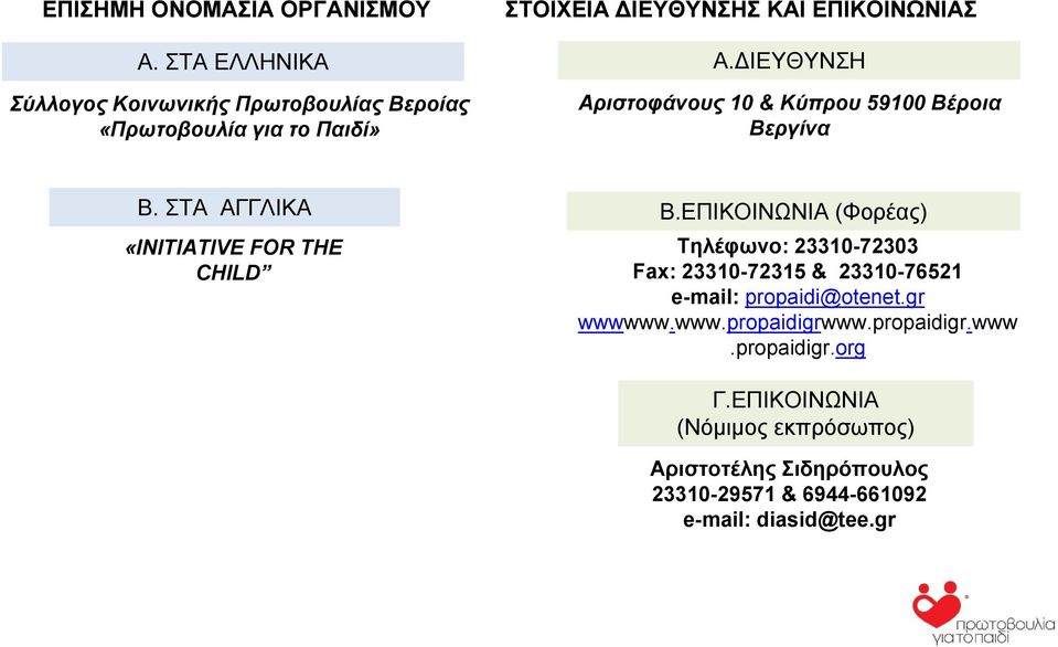 ΙΕΥΘΥΝΣΗ Αριστοφάνους 10 & Κύπρου 59100 Βέροια Βεργίνα Β. ΣΤΑ ΑΓΓΛΙΚΑ «ΙΝΙΤΙΑTIVE FOR THE CHILD Β.