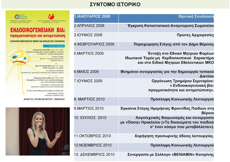 Χαρακτήρα και στο Ειδικό Μητρώο Εθελοντικών ΜΚΟ Μνημόνιο συνεργασίας για την δημιουργία τοπικού ικτύου Οργάνωση Τριημέρου Σεμιναρίου: «Ενδοοικογενειακή βία: πραγματικότητα και αντιμετώπιση». 8.