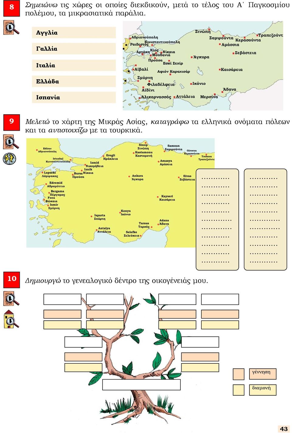 Αγγλία Γαλλία Ιταλία Ελλάδα Ισπανία 9 Μελετώ το χάρτη της Μικράς Ασίας, καταγράφω