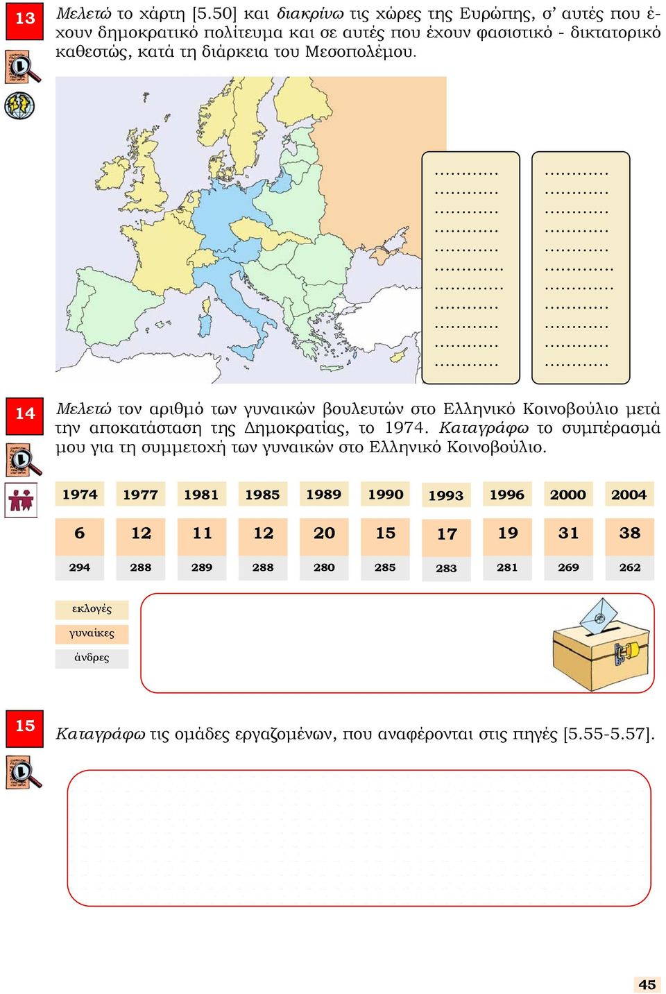 του Μεσοπολέµου..... 14 Μελετώ τον αριθµό των γυναικών βουλευτών στο Ελληνικό Κοινοβούλιο µετά την αποκατάσταση της ηµοκρατίας, το 1974.