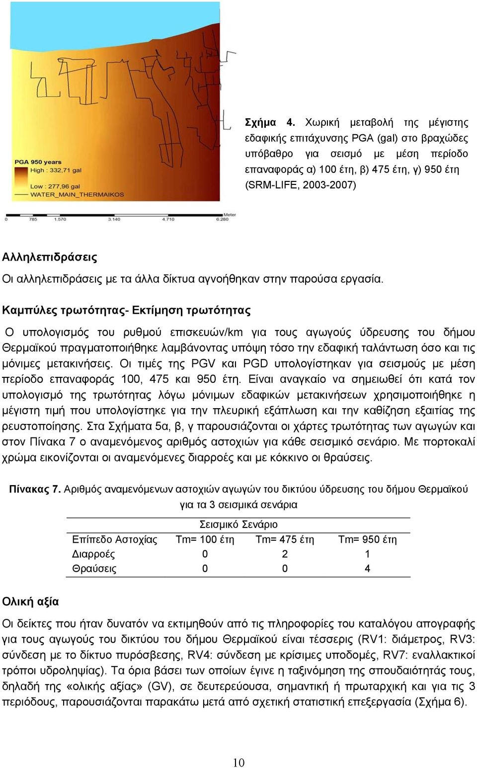 αλληλεπιδράσεις με τα άλλα δίκτυα αγνοήθηκαν στην παρούσα εργασία.