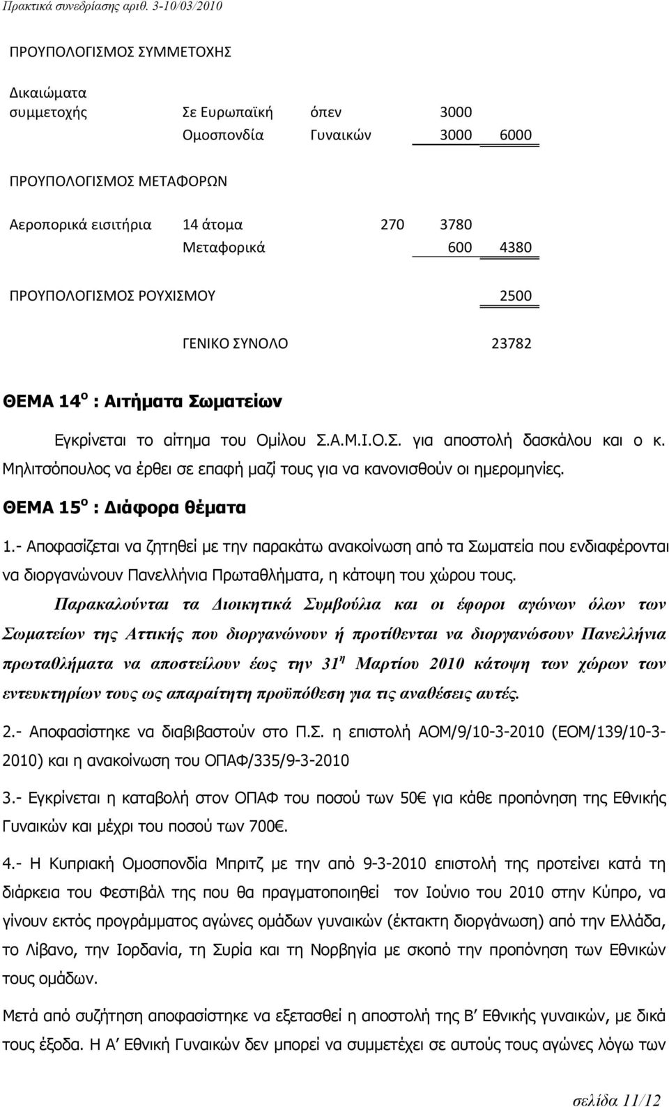 Μηλιτσόπουλος να έρθει σε επαφή μαζί τους για να κανονισθούν οι ημερομηνίες. ΘΕΜΑ 15 ο : Διάφορα θέματα 1.