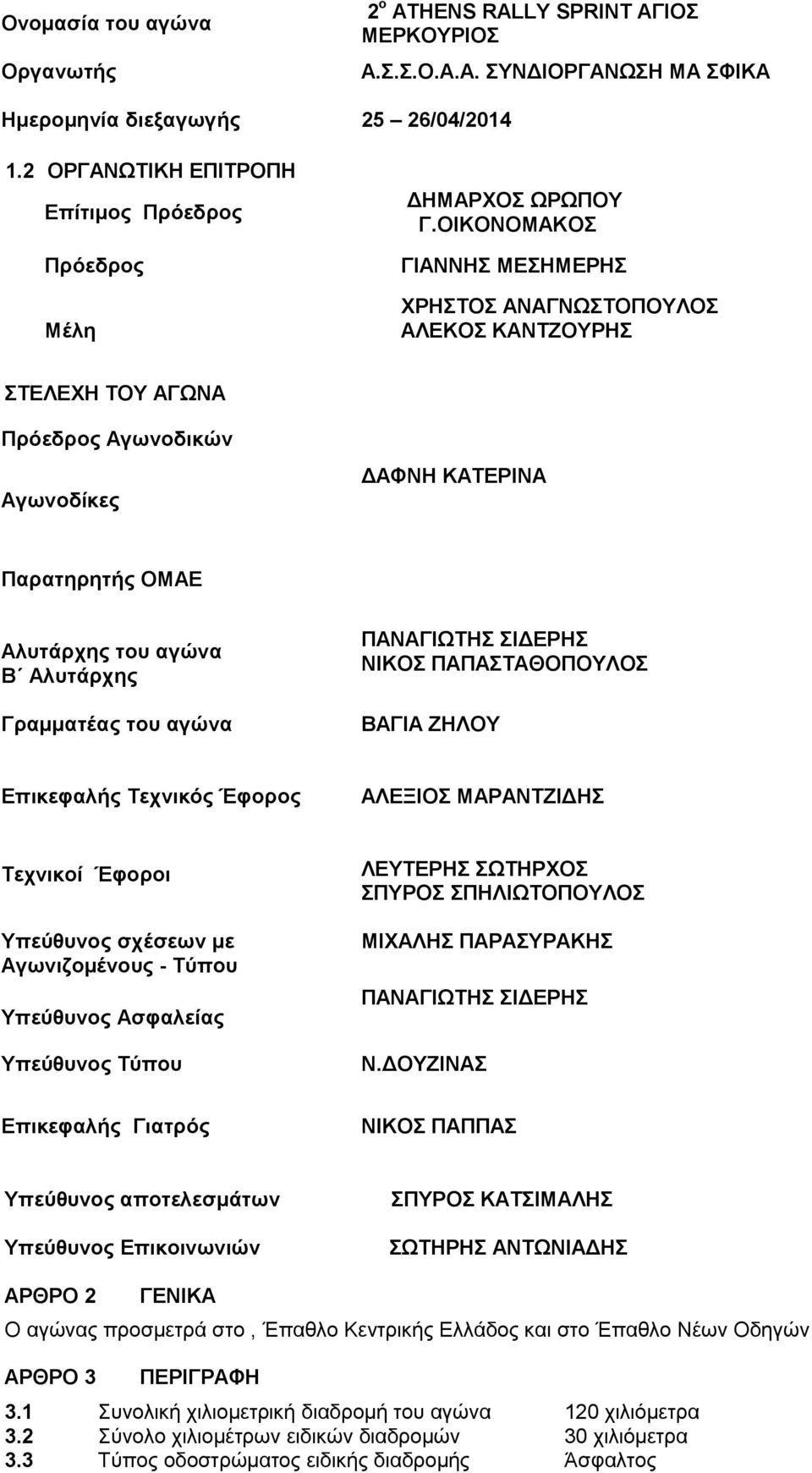 ΟΙΚΟΝΟΜΑΚΟΣ ΓΙΑΝΝΗΣ ΜΕΣΗΜΕΡΗΣ ΧΡΗΣΤΟΣ ΑΝΑΓΝΩΣΤΟΠΟΥΛΟΣ ΑΛΕΚΟΣ ΚΑΝΤΖΟΥΡΗΣ ΣTEΛEXH TOY AΓΩNA Πρόεδρος Αγωνοδικών Aγωνοδίκες ΔΑΦΝΗ ΚΑΤΕΡΙΝΑ Παρατηρητής ΟΜΑΕ Αλυτάρχης του αγώνα Β Αλυτάρχης Γραμματέας του