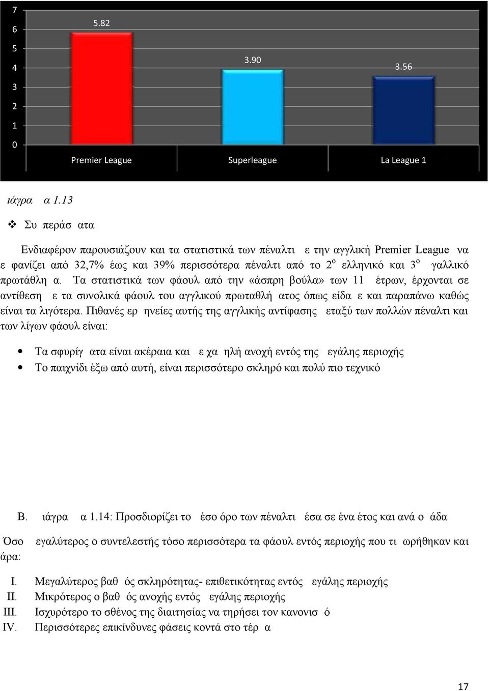 Τα στατιστικά των φάουλ από την «άσπρη βούλα» των 11 μέτρων, έρχονται σε αντίθεση με τα συνολικά φάουλ του αγγλικού πρωταθλήματος όπως είδαμε και παραπάνω καθώς είναι τα λιγότερα.