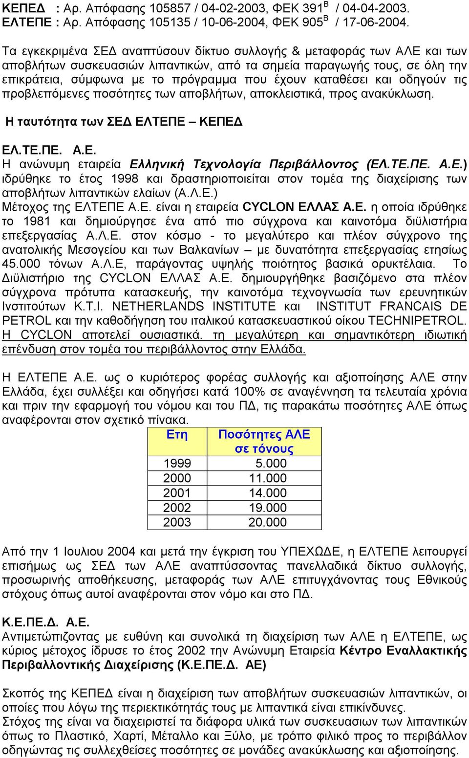 καταθέσει και οδηγούν τις προβλεπόμενες ποσότητες των αποβλήτων, αποκλειστικά, προς ανακύκλωση. Η ταυτότητα των ΣΕΔ ΕΛΤΕΠΕ ΚΕΠΕΔ ΕΛ.ΤΕ.ΠΕ. Α.Ε. Η ανώνυμη εταιρεία Ελληνική Τεχνολογία Περιβάλλοντος (ΕΛ.