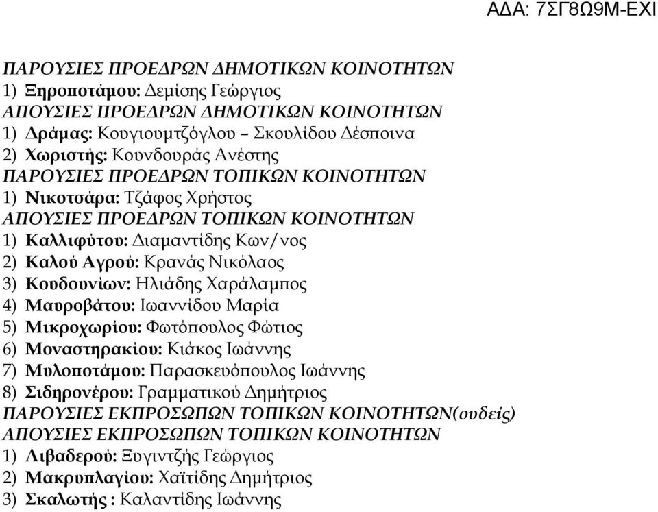 Ηλιάδης Χαράλαμπος 4) Μαυροβάτου: Ιωαννίδου Μαρία 5) Μικροχωρίου: Φωτόπουλος Φώτιος 6) Μοναστηρακίου: Κιάκος Ιωάννης 7) Μυλοποτάμου: Παρασκευόπουλος Ιωάννης 8) Σιδηρονέρου: Γραμματικού