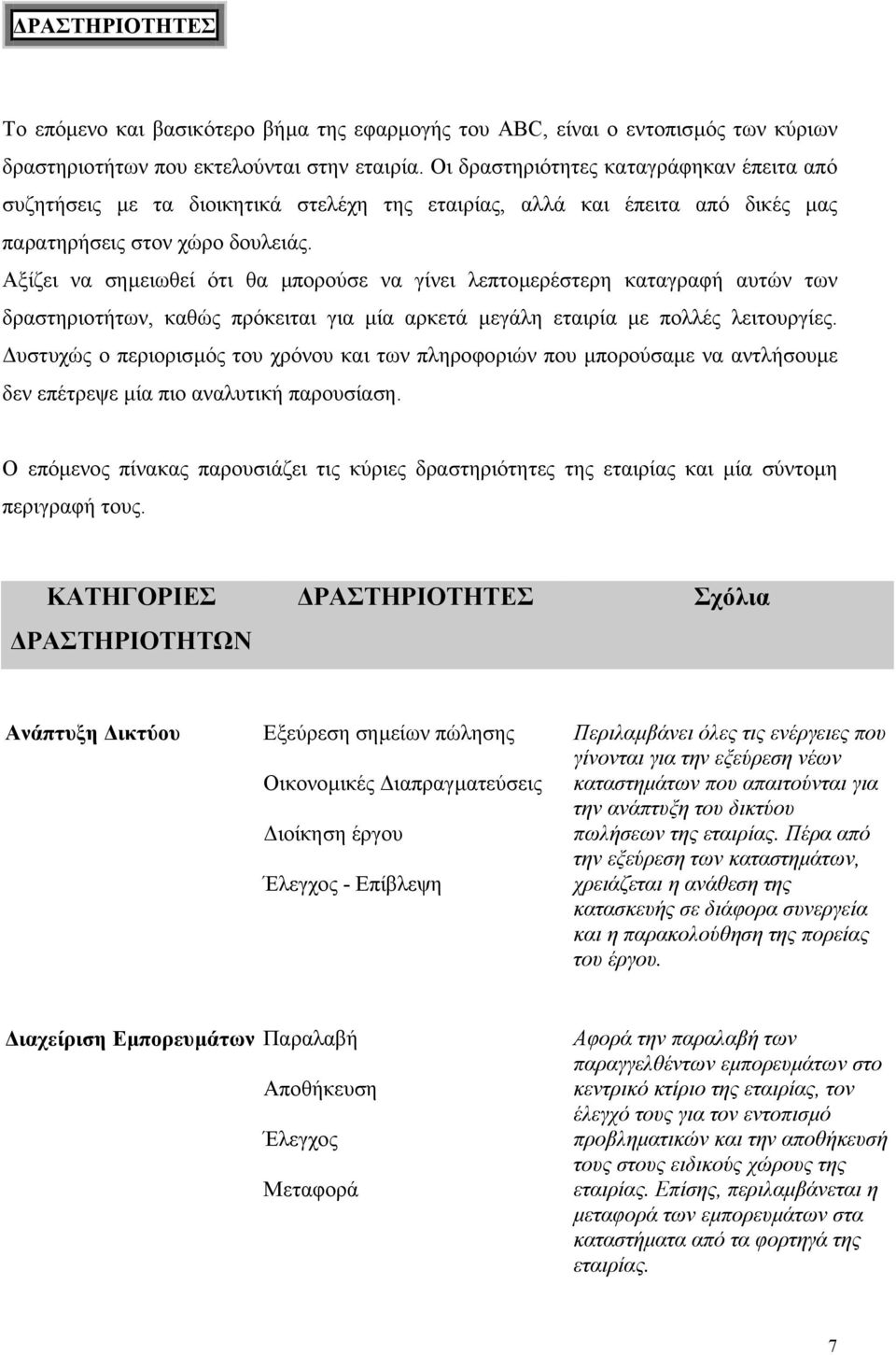 Αξίζει να σηµειωθεί ότι θα µπορούσε να γίνει λεπτοµερέστερη καταγραφή αυτών των δραστηριοτήτων, καθώς πρόκειται για µία αρκετά µεγάλη εταιρία µε πολλές λειτουργίες.