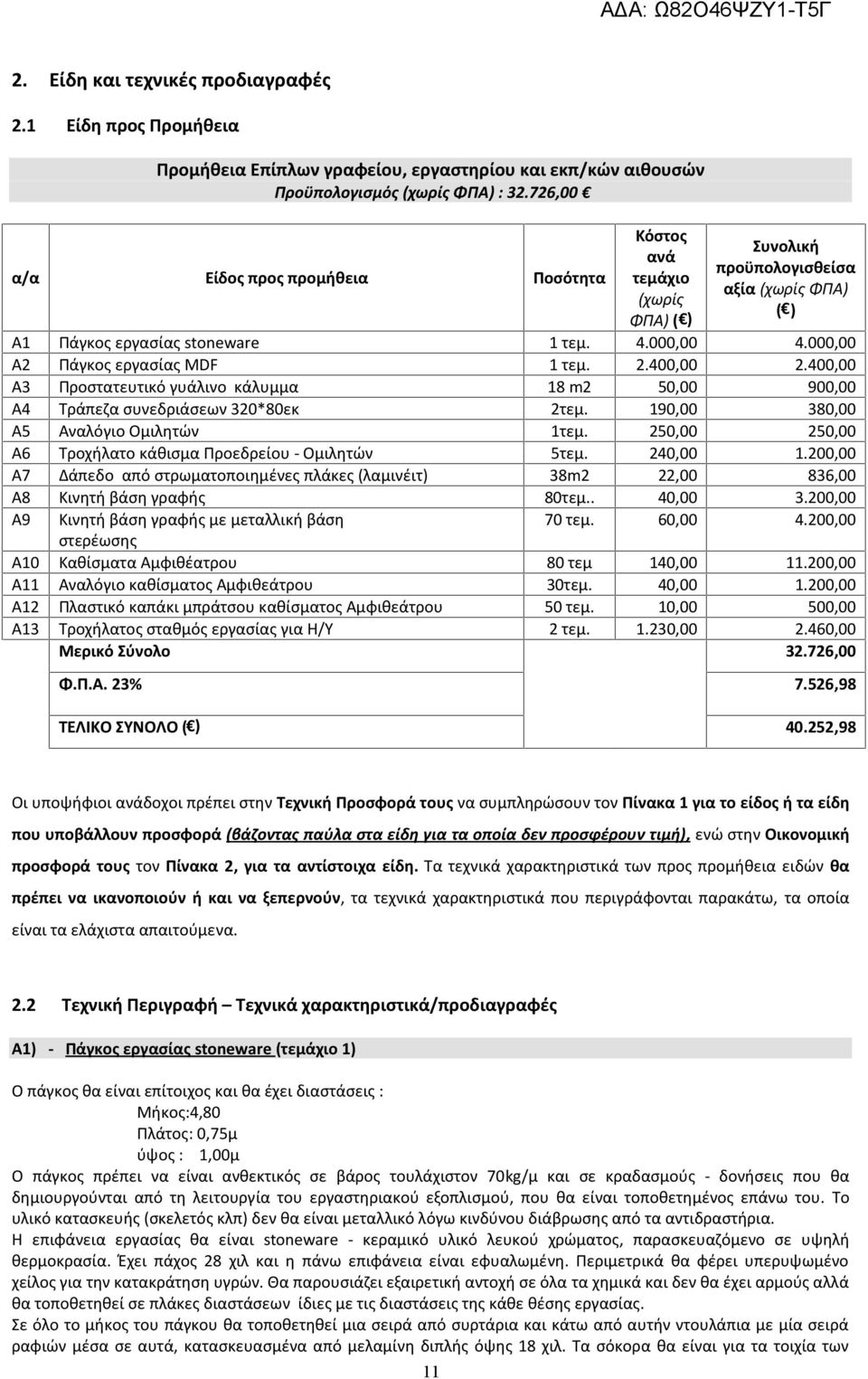 000,00 Α2 Πάγκος εργασίας MDF 1 τεμ. 2.400,00 2.400,00 Α3 Προστατευτικό γυάλινο κάλυμμα 18 m2 50,00 900,00 Α4 Τράπεζα συνεδριάσεων 320*80εκ 2τεμ. 190,00 380,00 Α5 Αναλόγιο Ομιλητών 1τεμ.