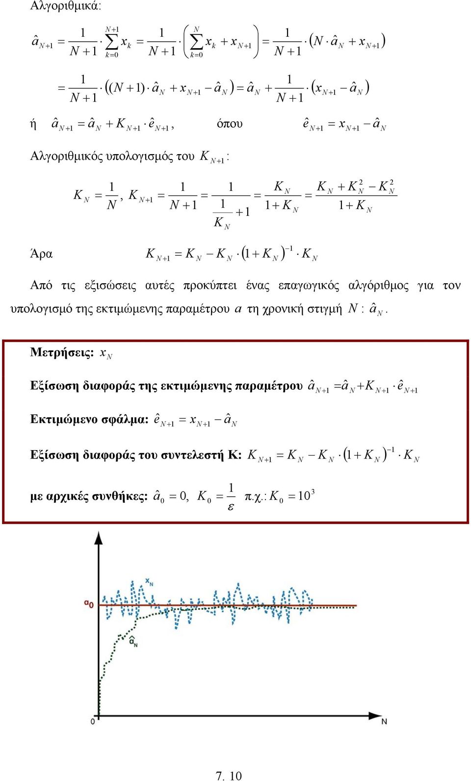 αλγόριθµος για τον πολογισµό της εκτιµώµενης παραµέτρο a τη χρονική στιγµή : â Μετρήσεις: Εξίσωση διαφοράς της εκτιµώµενης