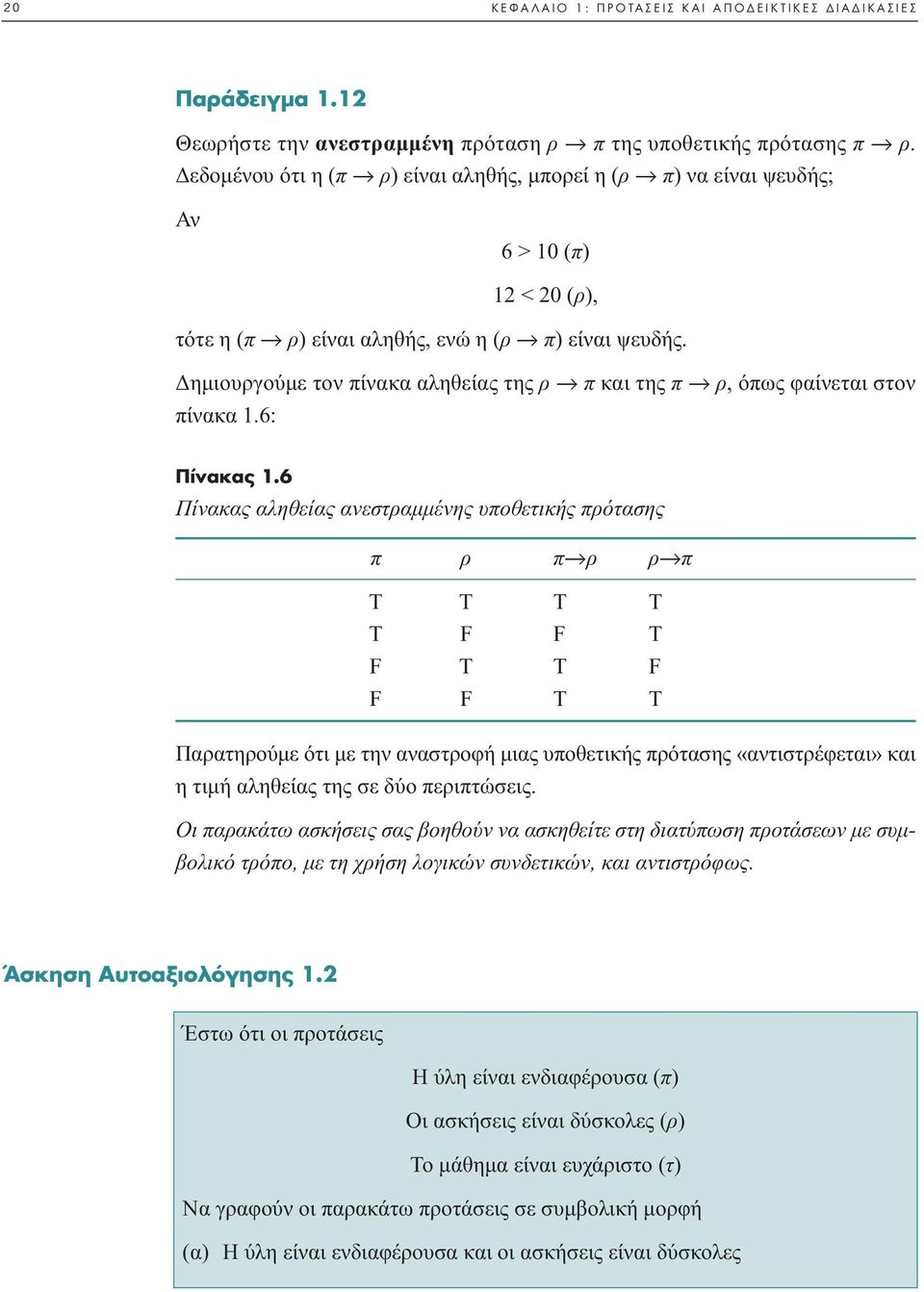 ηµιουργούµε τον πίνακα αληθείας της ρ Æ π και της π Æ ρ, όπως φαίνεται στον πίνακα 1.6: Ó Î 1.