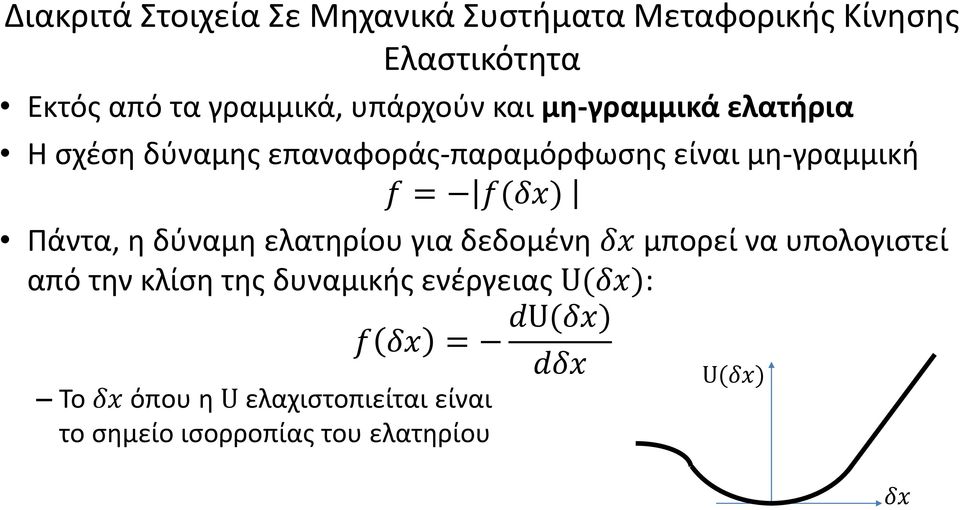 δεδομένη δx μπορεί να υπολογιστεί από την κλίση της δυναμικής ενέργειας U(δx): f δx =