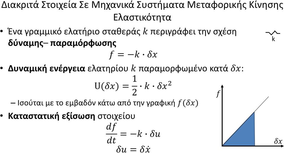 παραμορφωμένο κατά δx: k U(δx) = 1 2 k δx2 Ισούται με το εμβαδόν