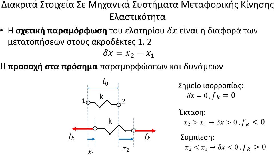 ! προσοχή στα πρόσημα παραμορφώσεων και δυνάμεων k l 0 1 2 k Σημείο