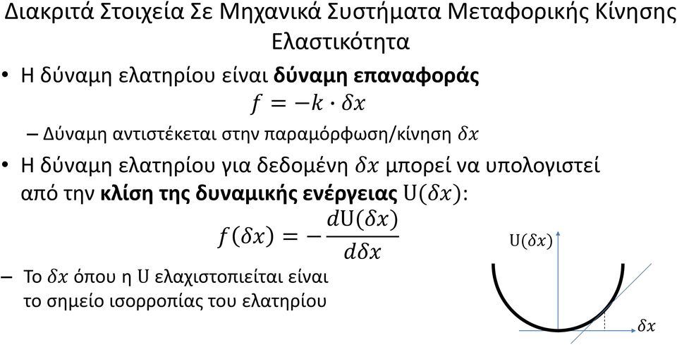 μπορεί να υπολογιστεί από την κλίση της δυναμικής ενέργειας U(δx): f δx =