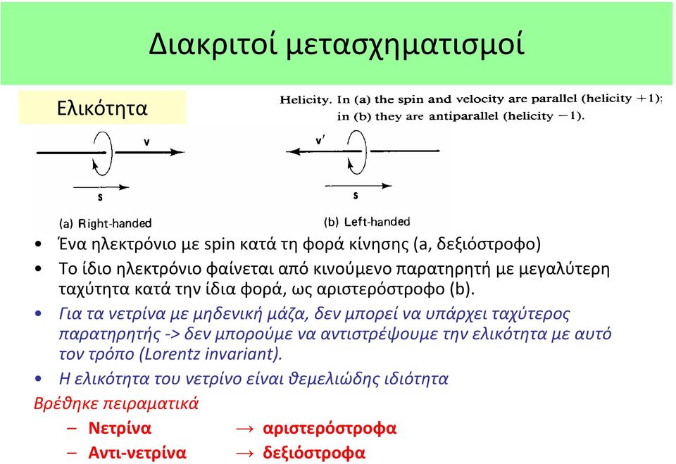 Για τα νετρίνα με μηδενική μάζα, δεν μπορεί να υπάρχει ταχύτερος παρατηρητής > δεν μπορούμε να αντιστρέψουμε την ελικότητα