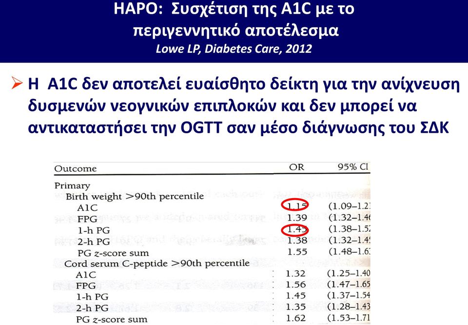 δείκτη για την ανίχνευση δυσμενών νεογνικών επιπλοκών και