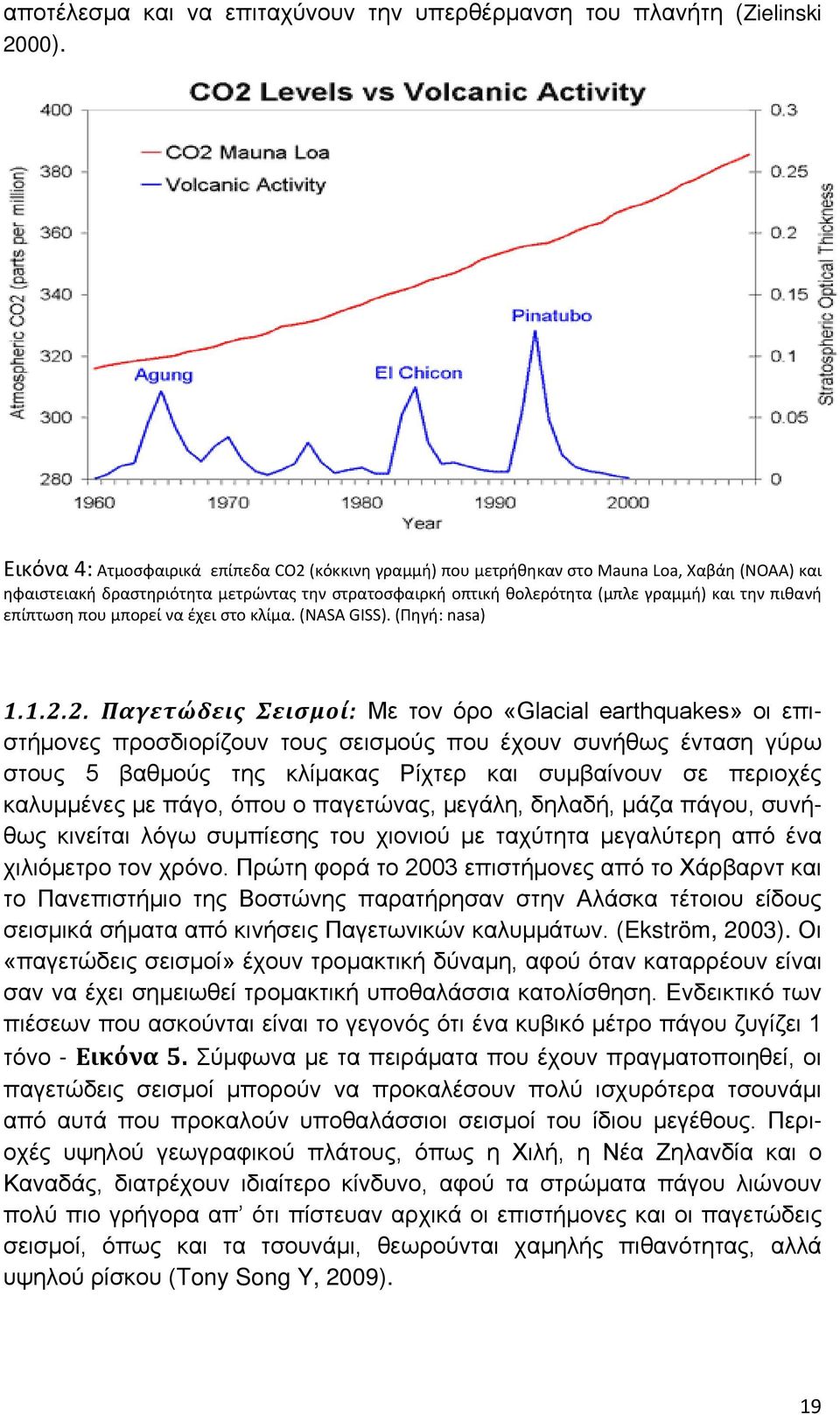 επίπτωση που μπορεί να έχει στο κλίμα. (NASA GISS). (Πηγή: nasa) 1.1.2.