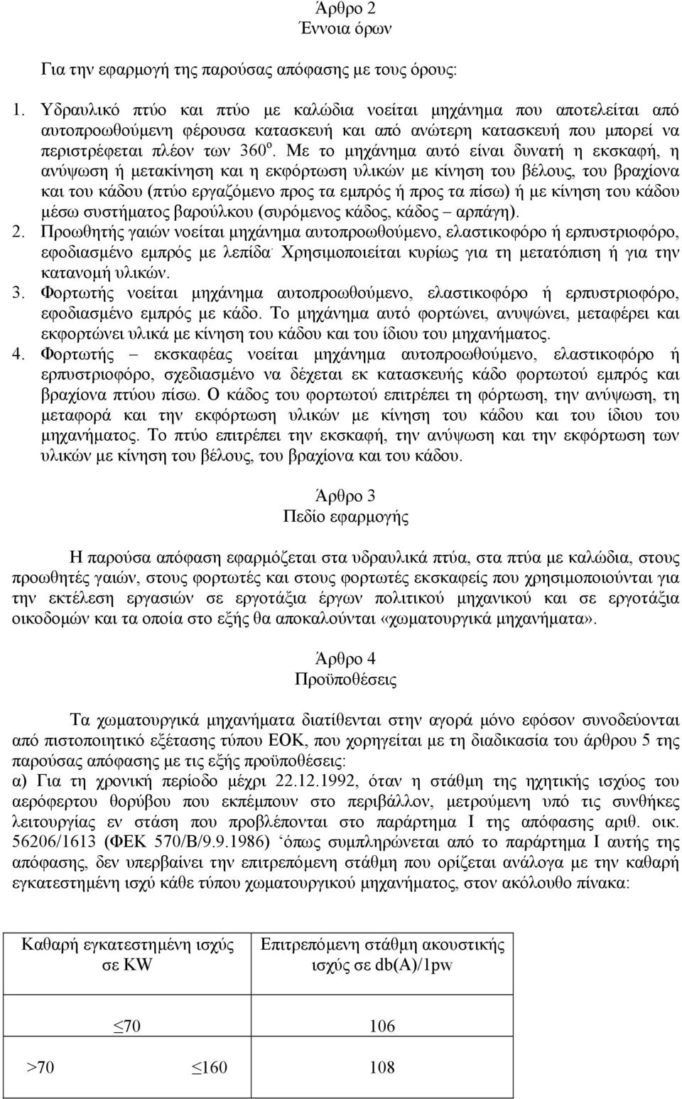 Με το µηχάνηµα αυτό είναι δυνατή η εκσκαφή, η ανύψωση ή µετακίνηση και η εκφόρτωση υλικών µε κίνηση του βέλους, του βραχίονα και του κάδου (πτύο εργαζόµενο προς τα εµπρός ή προς τα πίσω) ή µε κίνηση