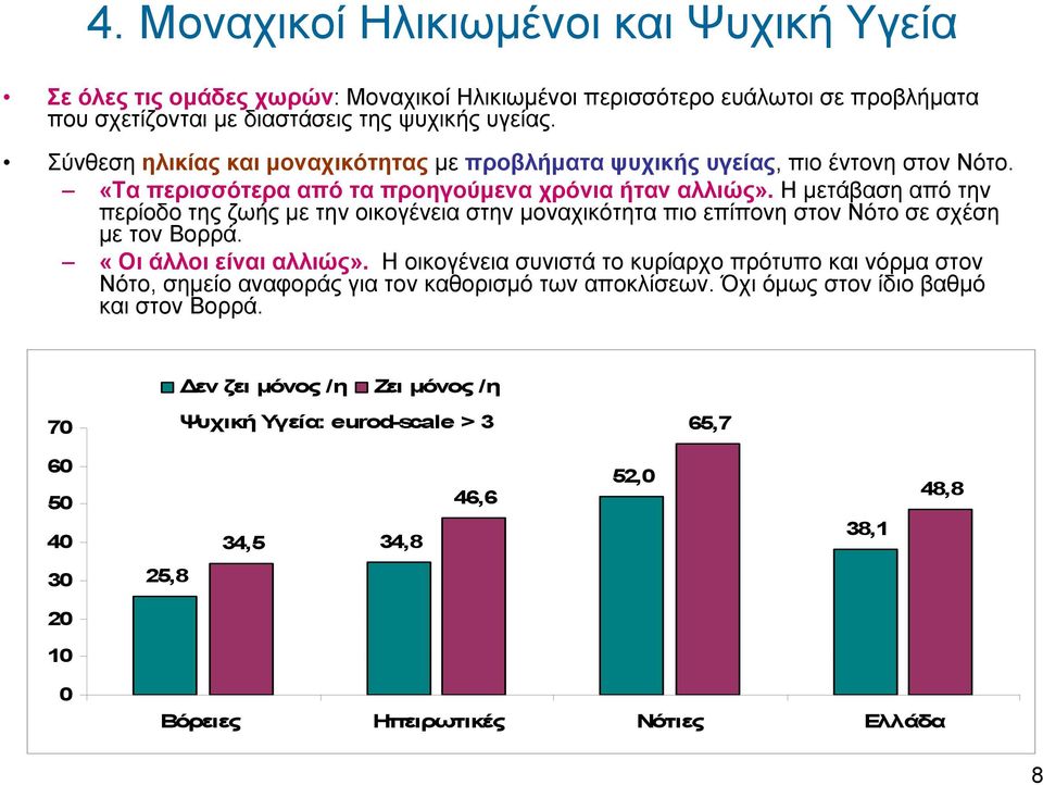 Η μετάβαση από την περίοδο της ζωής με την οικογένεια στην μοναχικότητα πιο επίπονη στον Νότο σε σχέση με τον Βορρά. «Οι άλλοι είναι αλλιώς».