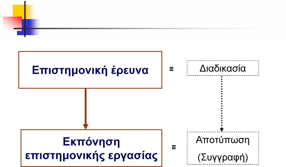 επιστημονικής