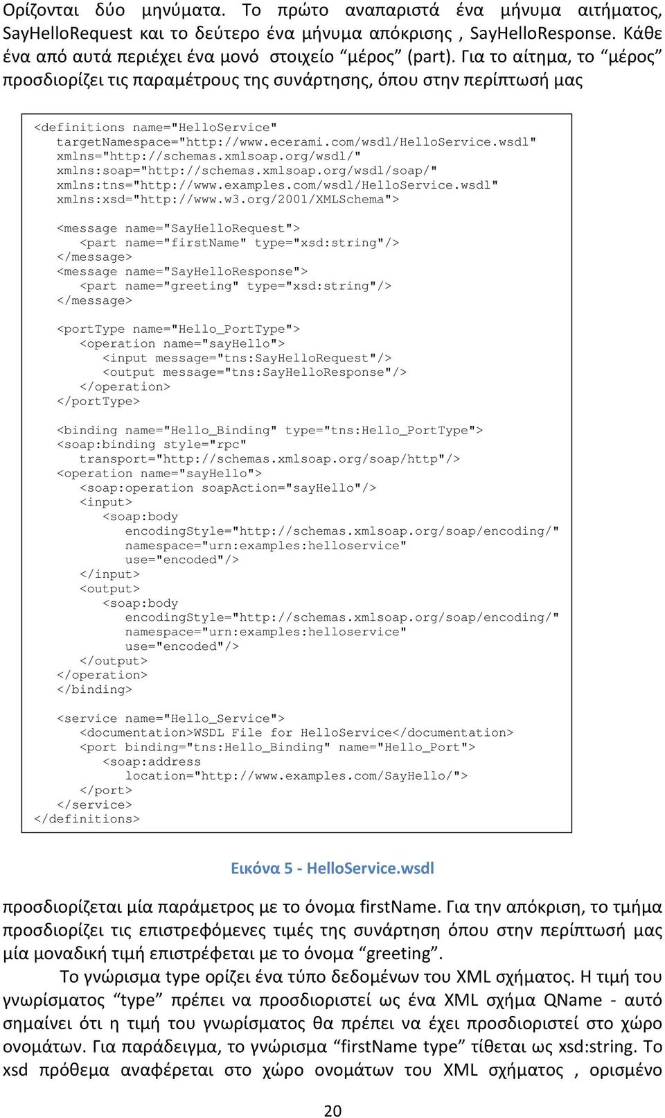 wsdl" xmlns="http://schemas.xmlsoap.org/wsdl/" xmlns:soap="http://schemas.xmlsoap.org/wsdl/soap/" xmlns:tns="http://www.examples.com/wsdl/helloservice.wsdl" xmlns:xsd="http://www.w3.