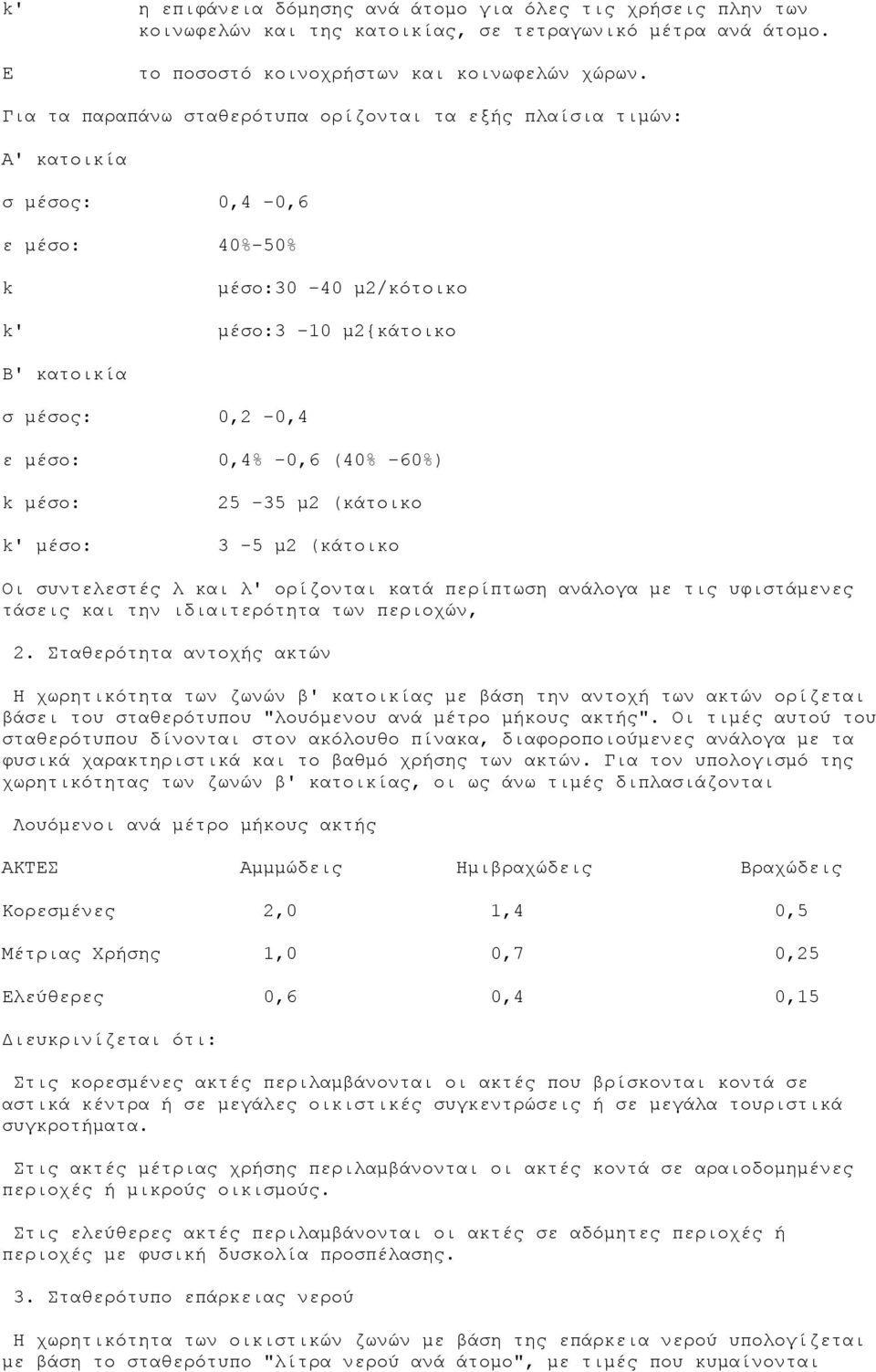 -0,6 (40% -60%) k µέσο: k' µέσο: 25-35 µ2 (κάτοικο 3-5 µ2 (κάτοικο Οι συντελεστές λ και λ' ορίζονται κατά περίπτωση ανάλογα µε τις υφιστάµενες τάσεις και την ιδιαιτερότητα των περιοχών, 2.