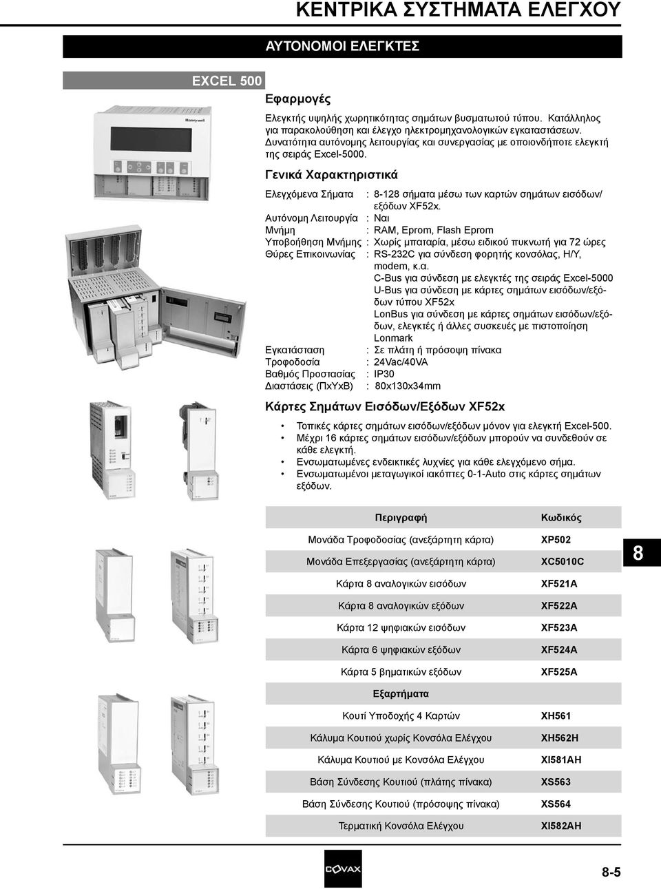 Μνήμη : RAM, Eprom, Flash Eprom Υποβοήθηση Μνήμης : Χωρίς μπατ