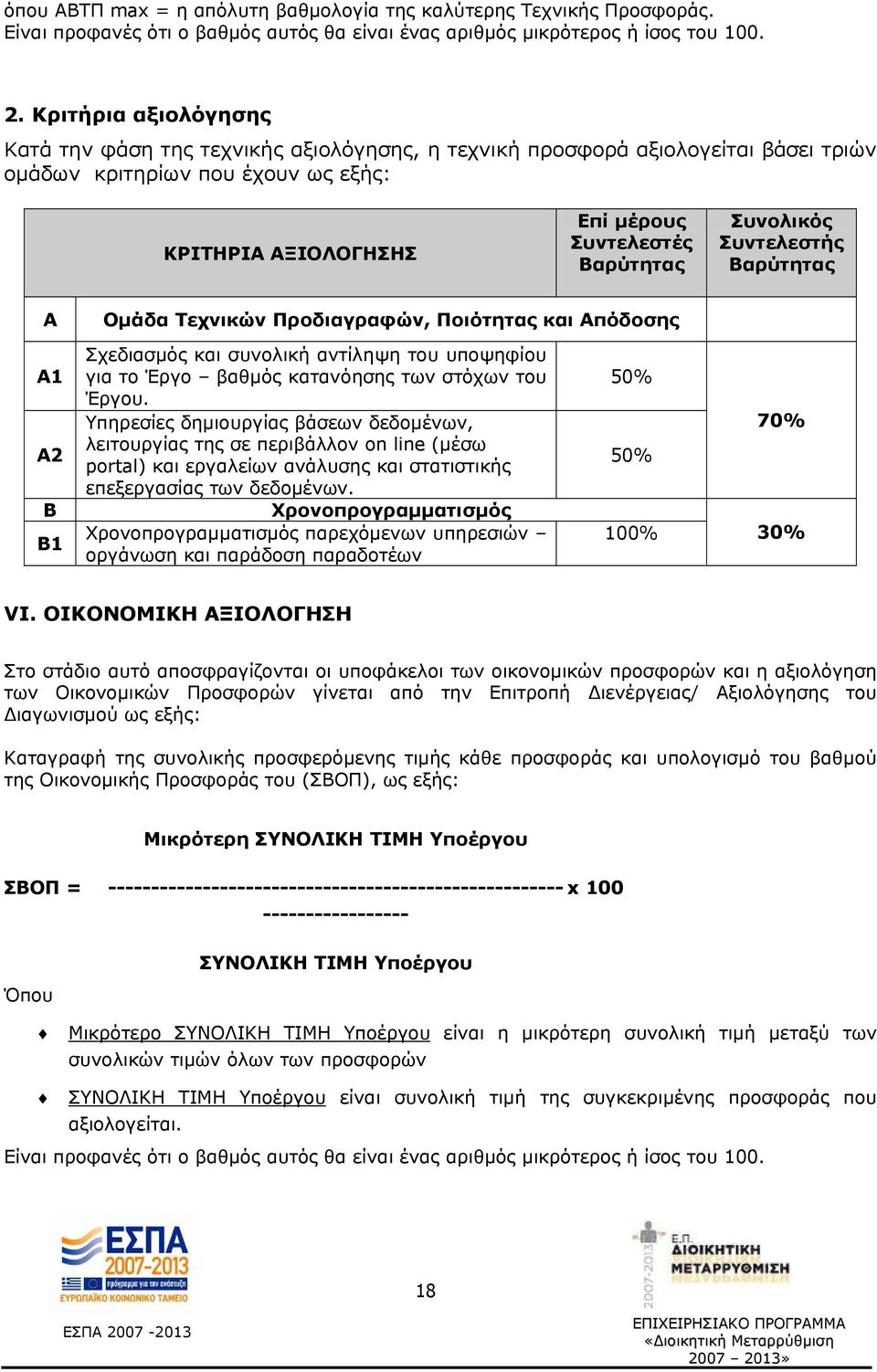 Συνολικός Συντελεστής Βαρύτητας Α Ομάδα Τεχνικών Προδιαγραφών, Ποιότητας και Απόδοσης Α1 Α2 Β Β1 Σχεδιασμός και συνολική αντίληψη του υποψηφίου για το Έργο βαθμός κατανόησης των στόχων του Έργου.