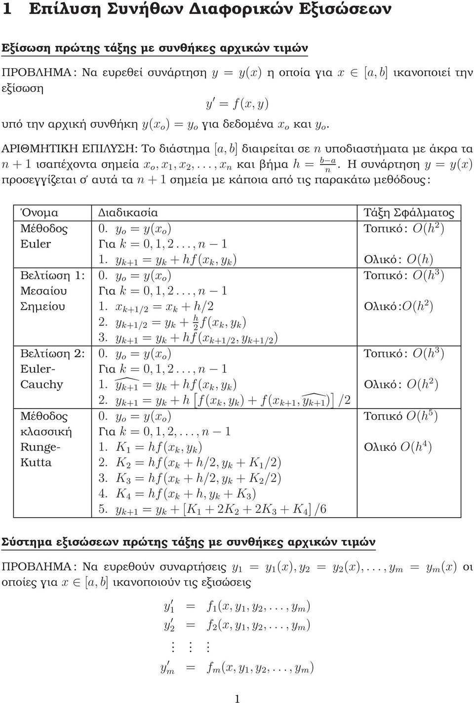 Η συνάρτηση y = y(x) n προσεγγίζεται σ αυτά τα n + 1 σηµεία µε κάποια από τις παρακάτω µεθόδους: Ονοµα ιαδικασία Τάξη Σφάλµατος Μέθοδος 0. y o = y(x o ) Τοπικό: O(h 2 ) Euler Για k = 0, 1, 2..., n 1 1.