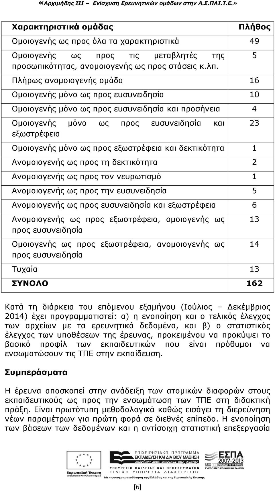 εμσζηξέθεηα θαη δεθηηθόηεηα 1 Αλνκνηνγελήο σο πξνο ηε δεθηηθόηεηα 2 Αλνκνηνγελήο σο πξνο ηνλ λεπξσηηζκό 1 Αλνκνηνγελήο σο πξνο ηελ επζπλεηδεζία 5 Αλνκνηνγελήο σο πξνο επζπλεηδεζία θαη εμσζηξέθεηα 6