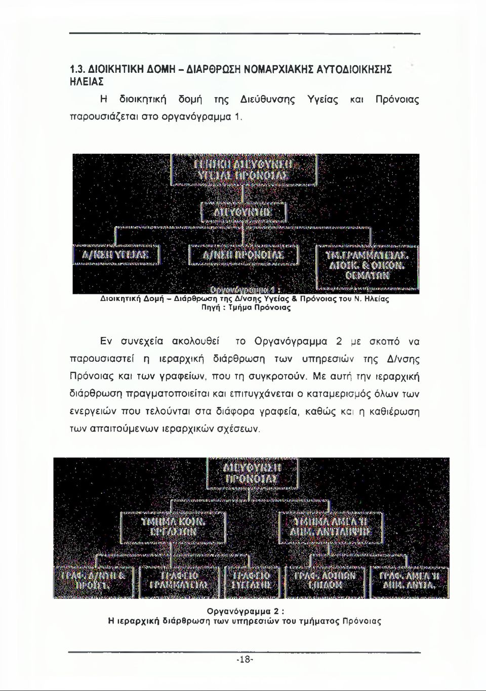 Ηλείας Πηγή : Τμήμα Πρόνοιας Εν συνεχεία ακολουθεί το Οργανόγραμμα 2 με σκοπό να παρουσιαστεί η ιεραρχική διάρθρωση των υπηρεσιών της Δ/νσης Πρόνοιας και των γραφείων, που τη
