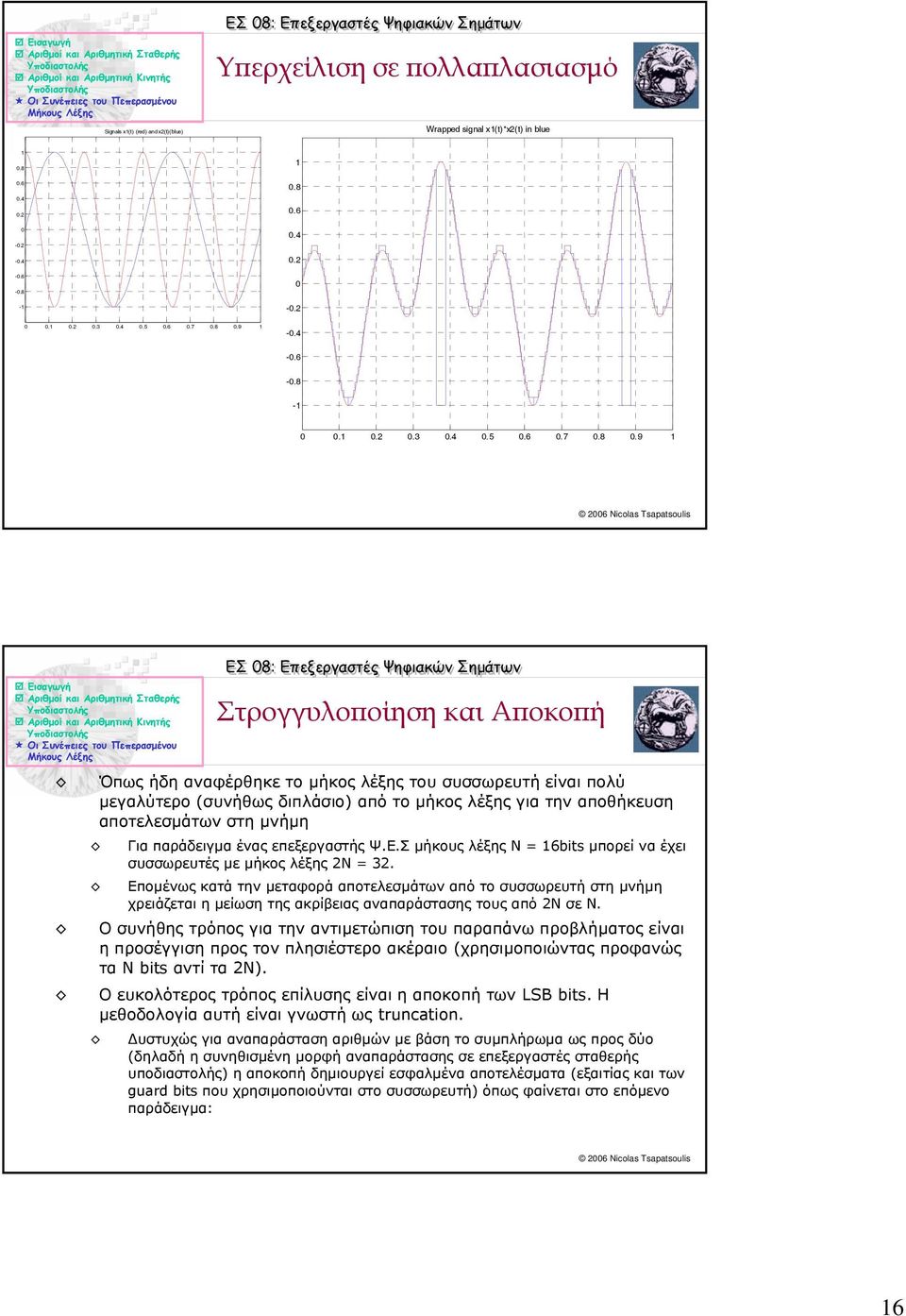 ε.σ µήκους λέξης Ν = 6bits µπορεί να έχει συσσωρευτές µε µήκος λέξης Ν = 3.