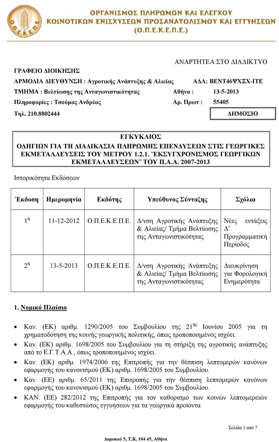 Α.Α. 2007-2013 Ιστορικότητα Εκδόσεων Έκδοση Ημερομηνία Εκδότης Υπεύθυνος Σύνταξης Σχόλια 1 η 11-12-2012 Ο.Π.Ε.Κ.Ε.Π.Ε. Δ/νση Αγροτικής Ανάπτυξης & Αλιείας/ Τμήμα Βελτίωσης της Ανταγωνιστικότητας Νέες εντάξεις Δ Προγραμματική Περίοδος 2 η 13-5-2013 Ο.