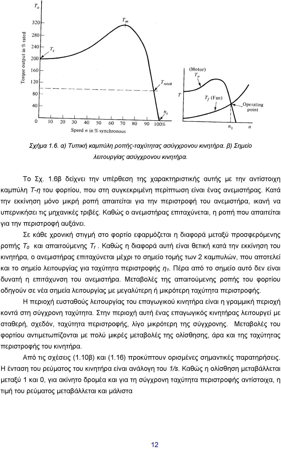 Καθώς ο ανεμιστήρας επιταχύνεται, η ροπή που απαιτείται για την περιστροφή αυξάνει. Σε κάθε χρονική στιγμή στο φορτίο εφαρμόζεται η διαφορά μεταξύ προσφερόμενης ροπής Τ 0 και απαιτούμενης Τ f.