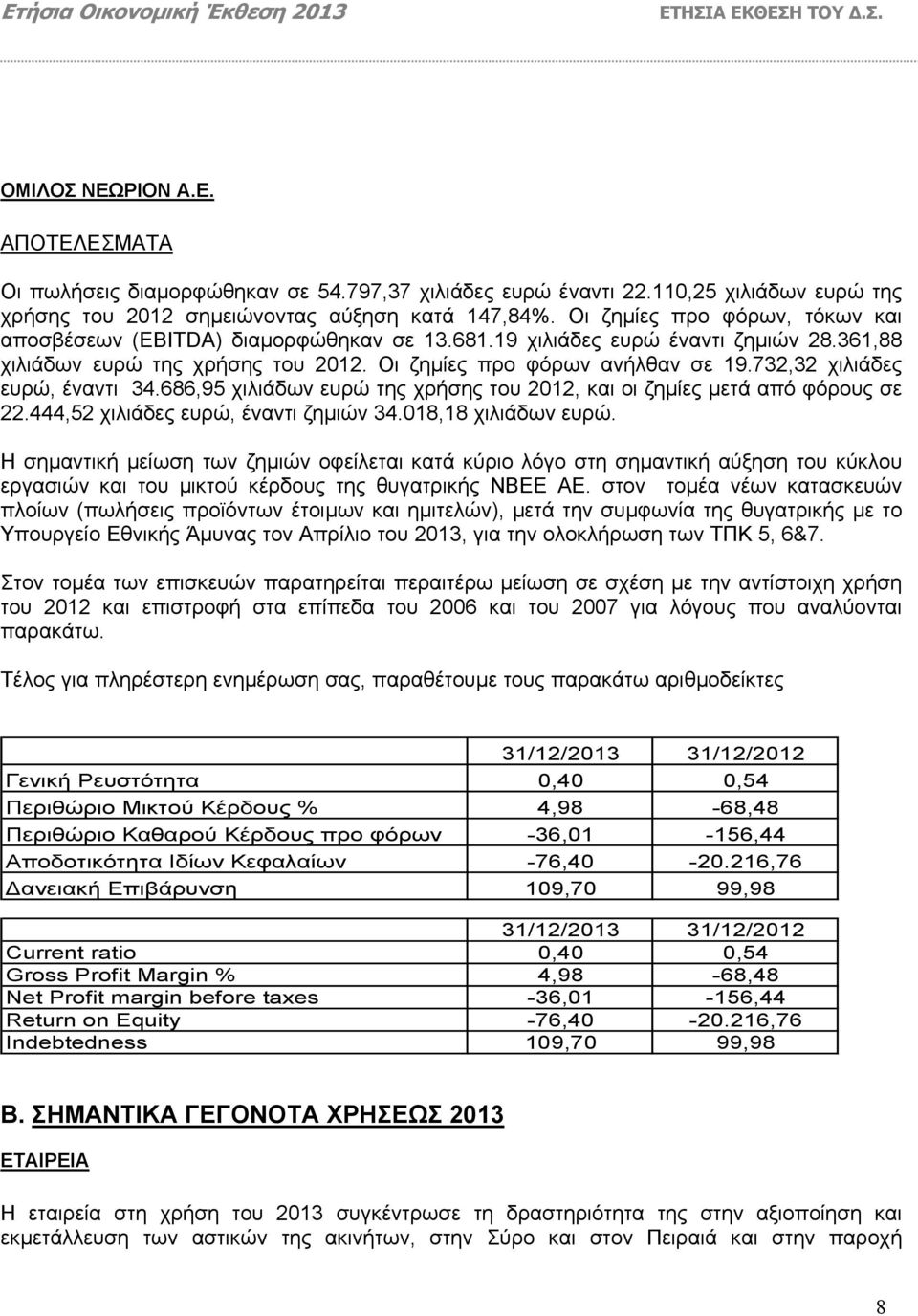 732,32 χιλιάδες ευρώ, έναντι 34.686,95 χιλιάδων ευρώ της χρήσης του 2012, και οι ζηµίες µετά από φόρους σε 22.444,52 χιλιάδες ευρώ, έναντι ζηµιών 34.018,18 χιλιάδων ευρώ.