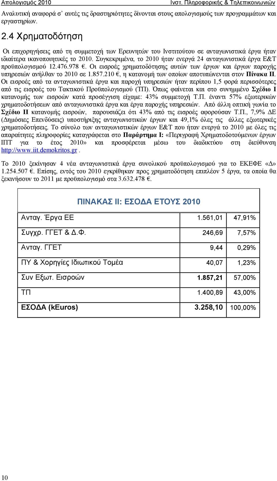 Συγκεκριμένα, το 2010 ήταν ενεργά 24 ανταγωνιστικά έργα Ε&Τ προϋπολογισμού 12.476.978. Οι εισροές χρηματοδότησης αυτών των έργων και έργων παροχής υπηρεσιών ανήλθαν το 2010 σε 1.857.