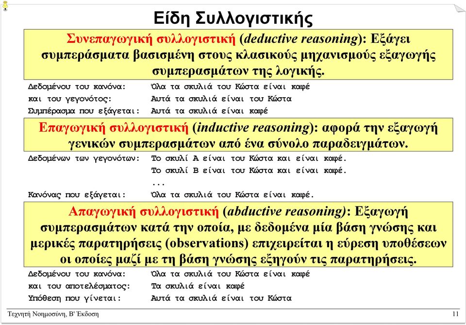 reasoning): αφορά την εξαγωγή γενικών συµπερασµάτων από ένα σύνολο παραδειγµάτων. εδοµένων των γεγονότων: Το σκυλί Α είναι του Κώστα και είναι καφέ. Το σκυλί Β είναι του Κώστα και είναι καφέ.