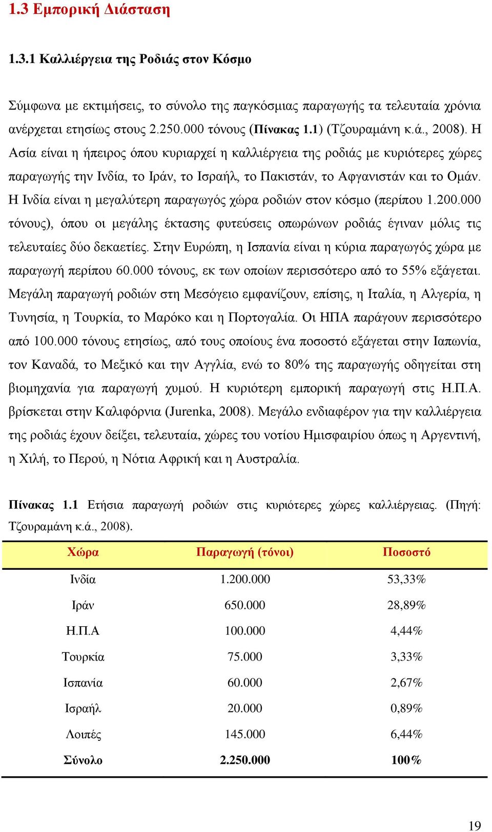 Η Ινδία είναι η μεγαλύτερη παραγωγός χώρα ροδιών στον κόσμο (περίπου 1.200.000 τόνους), όπου οι μεγάλης έκτασης φυτεύσεις οπωρώνων ροδιάς έγιναν μόλις τις τελευταίες δύο δεκαετίες.